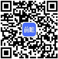 竞争格局及市场份额(附市场集中度、企业竞争力评价等)九游会网站【行业深度】洞察2024：中国网络直播行业(图2)